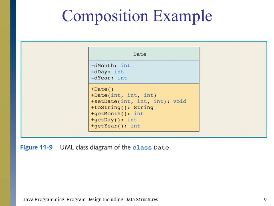 Java Programming Language Comparison